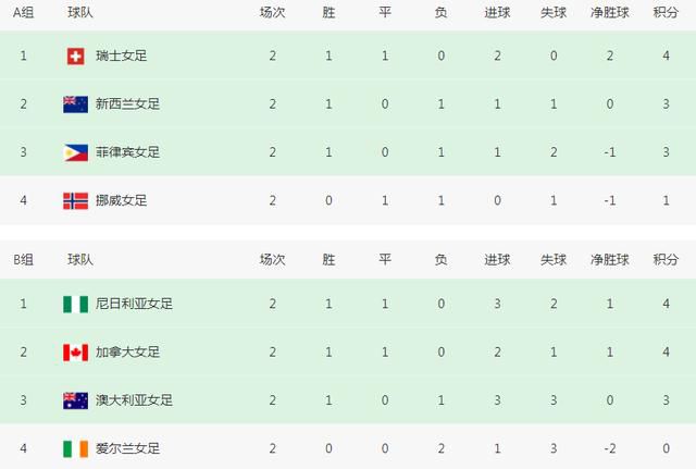 丁香四月婷婷