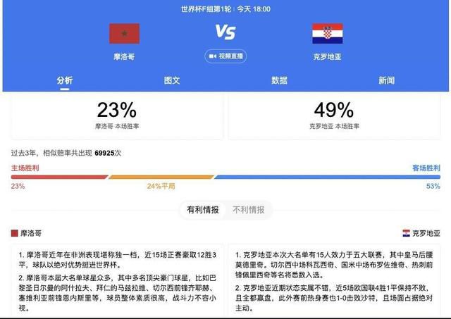 婷婷六月激情在线综合激情