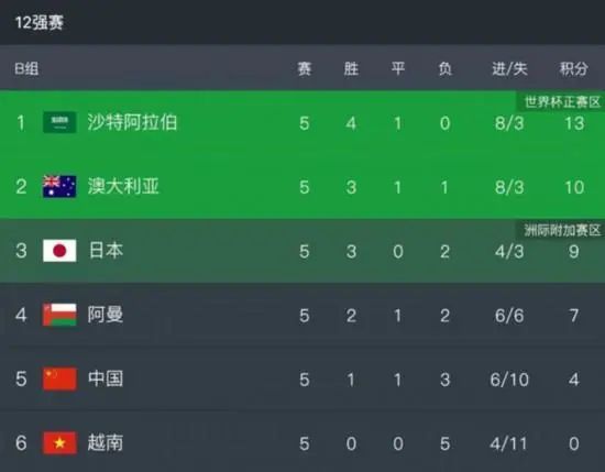 天天干天天看