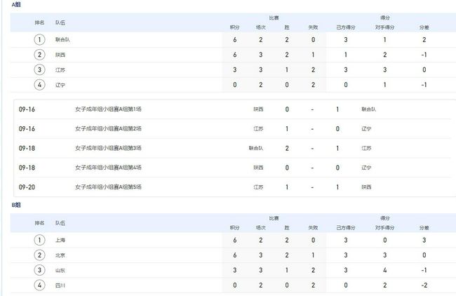 猛攻被cao成sao零